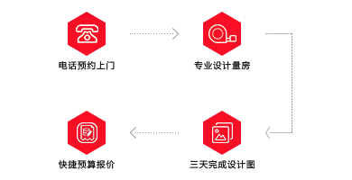 南昌志遠(yuǎn)裝飾