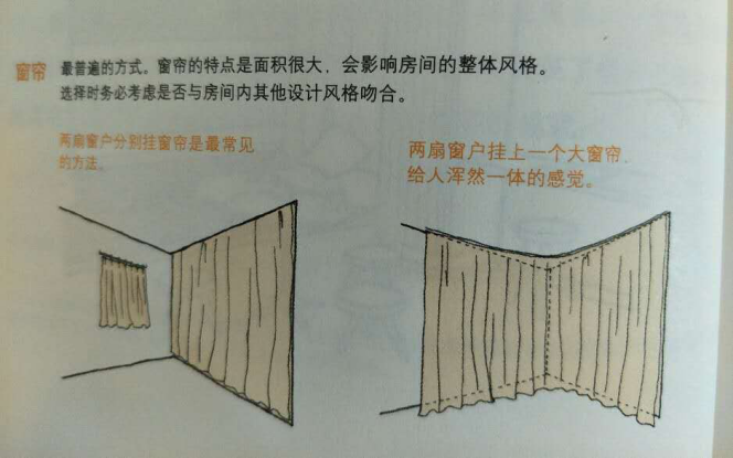 巧用窗飾物協(xié)調(diào)室內(nèi)外的關(guān)系！