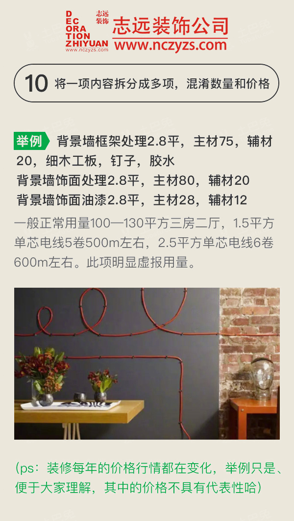 裝修陷阱,裝修中的陷阱,裝修公司排名,南昌裝飾公司,在南昌的裝修公司排名,