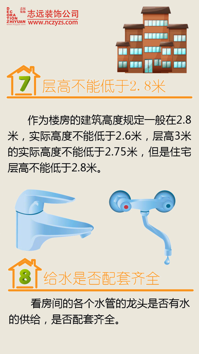 南昌裝修毛坯房裝修,南昌的房子裝修,南昌裝修的房子,毛坯房裝修,毛坯房驗(yàn)收