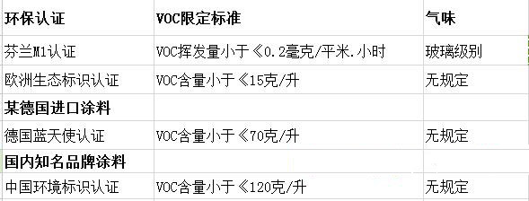 南昌裝修公司